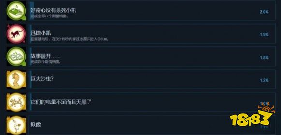 火星孤征成就有什么 火星孤征游戲成就獎杯一覽