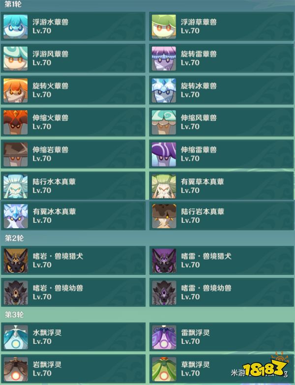 原神蔷薇再开时第二天怎么玩 蔷薇再开时第二天玩法分享