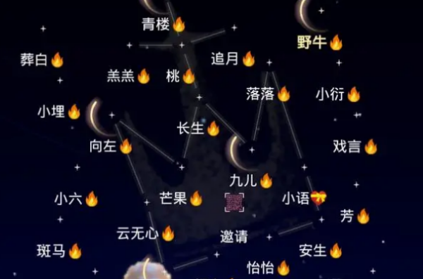 光遇新星盘可以容纳多少好友 星盘好友数量一览