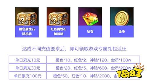 魔幻史诗手游《神魔幻想》上线！独家福利活动来袭