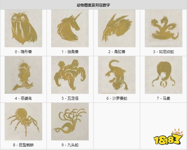 霍格沃茨遗产动物门解谜怎么做 算数占卜门谜题攻略