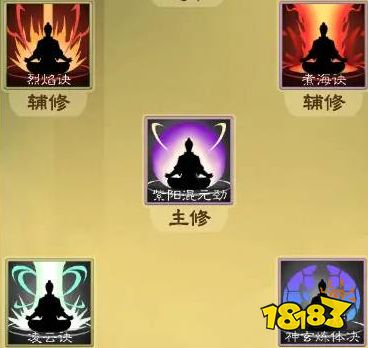 覓長生哪個流派最強 最強流派推薦攻略