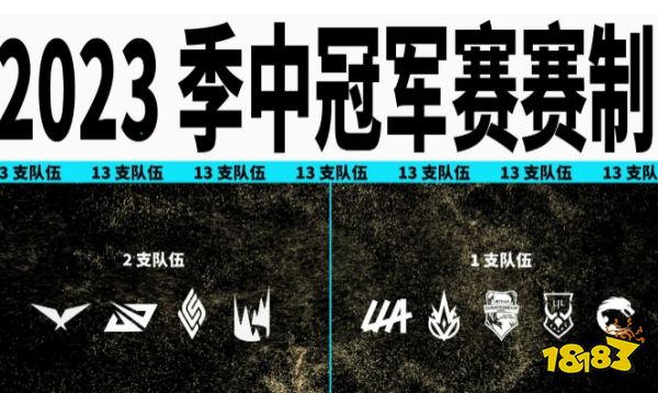 2023lolmsi賽制是什么 英雄聯(lián)盟2023MSI賽制介紹