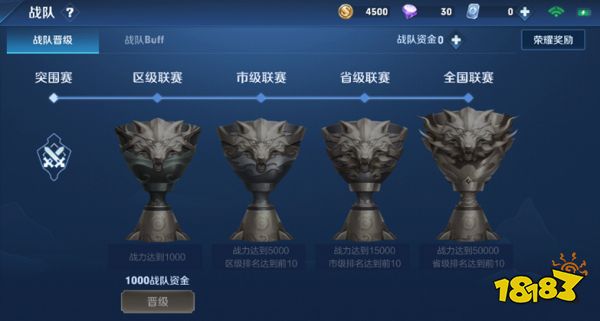 王者荣耀战队赛有哪些调整 战队赛调整介绍