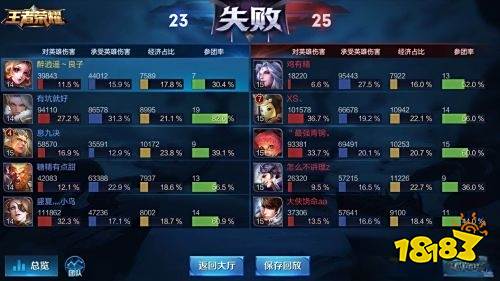 王者荣耀战绩的符号是什么意思 战绩符号详情一览