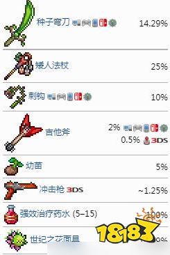 泰拉瑞亚1.4.4世纪之花全掉落物品图文分享 世纪之花掉落物品爆率大全