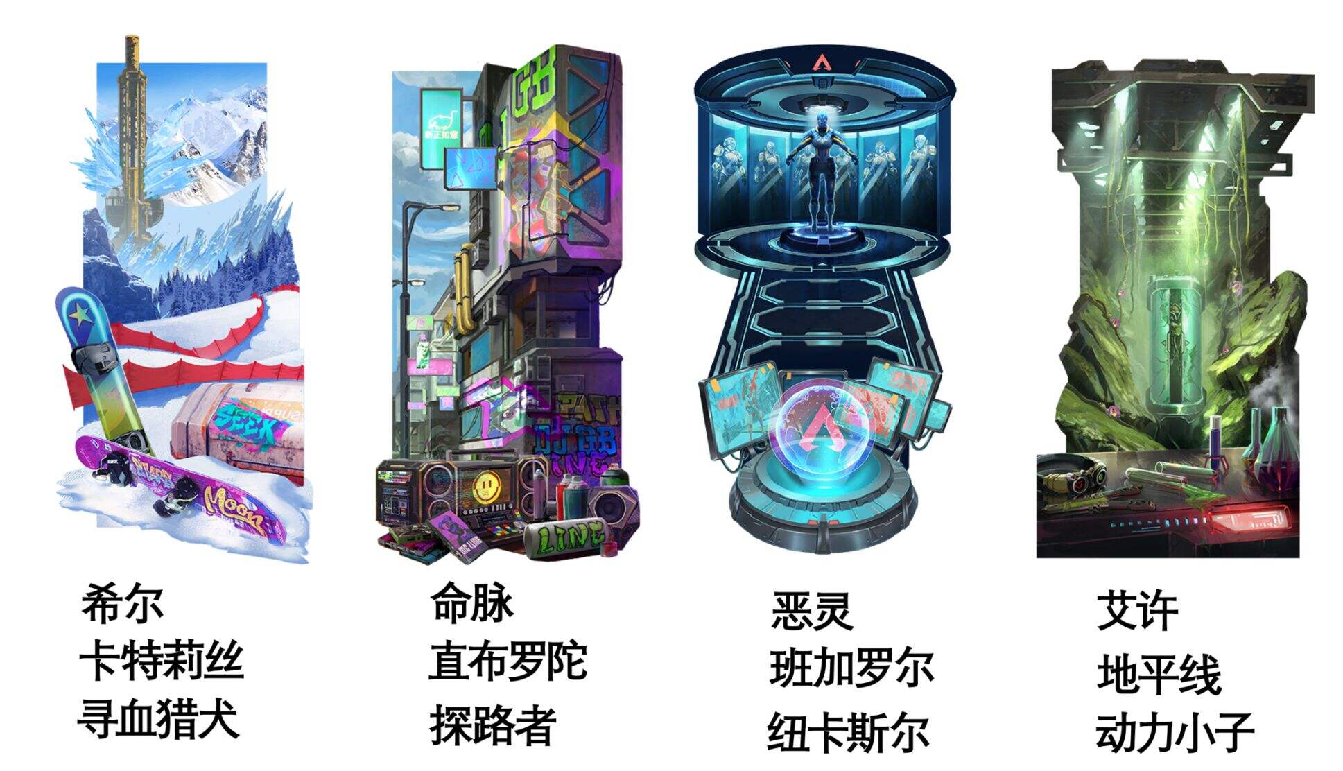 Apex英雄16赛季通行证皮肤武器 周年庆边框皮肤曝光
