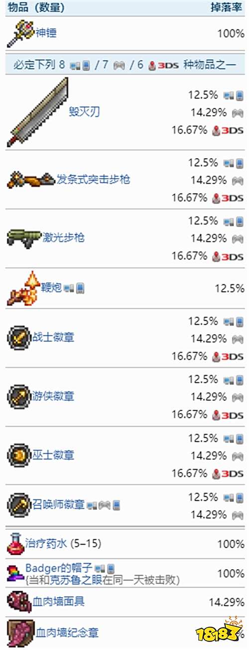 泰拉瑞亚1.4.4肉山全掉落物品图文分享 肉山掉落物品概率大全