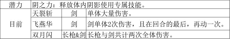 八方旅人2剑士技能效果如何 剑士技能加点推荐