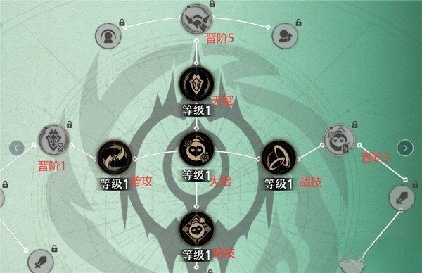 崩坏星穹铁道角色技能有什么用 游戏角色技能机制介绍