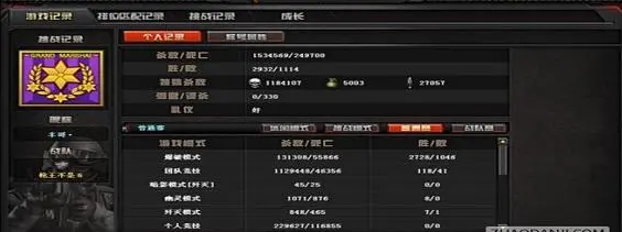 cf五星升级红1多少荣誉点