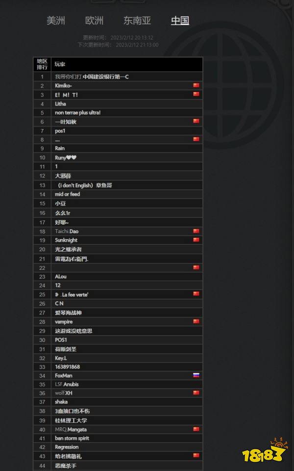 Dead Game了?DOTA2国服天梯排行仅停在1400名