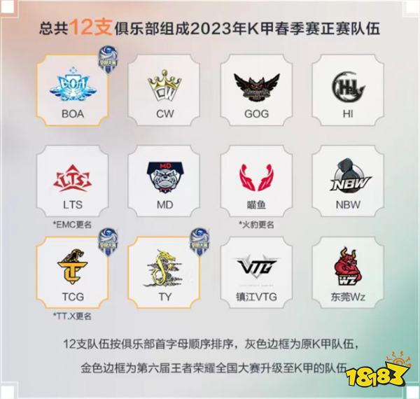 王者荣耀2023年K甲春季赛 2023年春季赛程一览