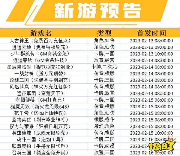 一周新游预告(2.13~2.19)：多款卡牌手游来袭