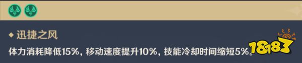 原神赛诺突破材料在哪采集 突破材料采集路线分布大全