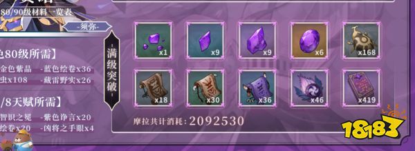 原神赛诺天赋材料有什么 赛诺天赋材料清单一览