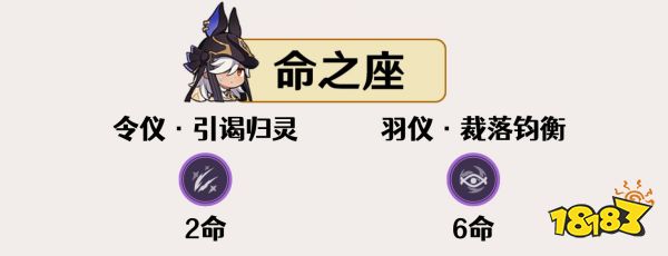 原神賽諾培養(yǎng)攻略大合集 賽諾武器圣遺物陣容搭配推薦