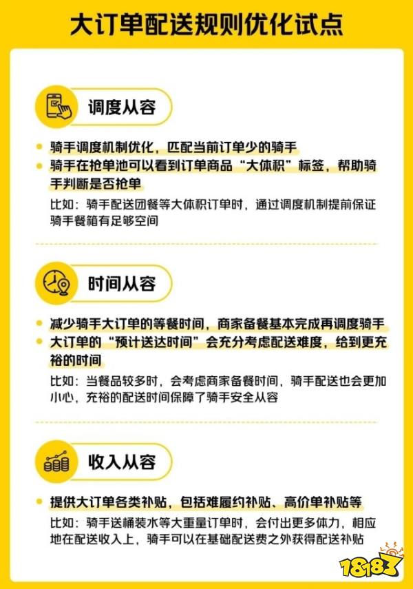 美团配送规则优化:配送“大、重、贵”订单将获补贴
