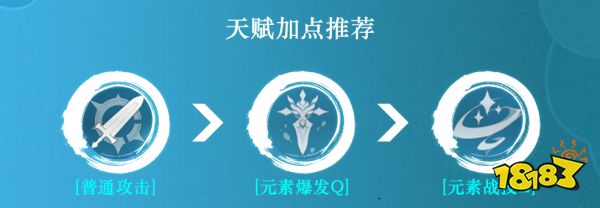 原神那維萊特技能是什么 那維萊特技能介紹