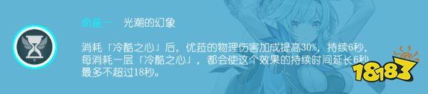 原神優(yōu)菈幾命最好 優(yōu)菈命座性價比分析