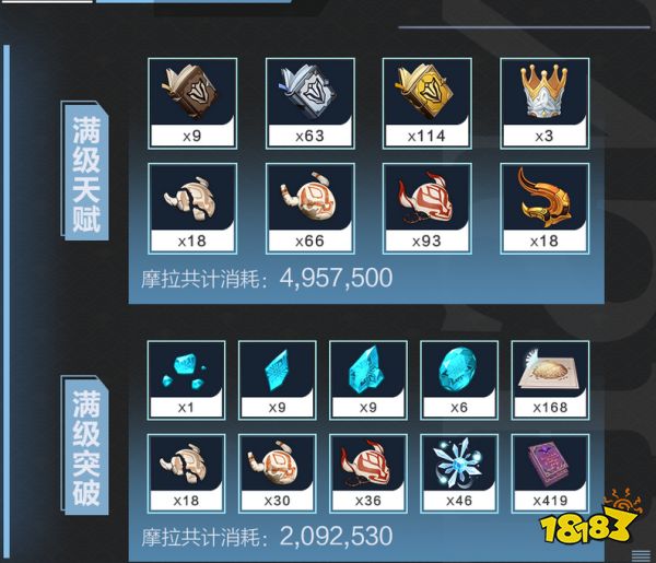 原神优菈突破材料有什么 优菈突破材料清单一览