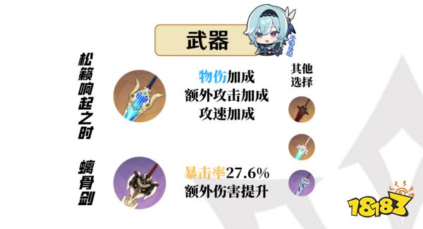 原神優菈培養攻略大合集 優菈武器圣遺物陣容推薦