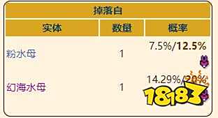 泰拉瑞亚灾厄恢复饰品生命凝胶好用吗 生命凝胶饰品获取方法一览