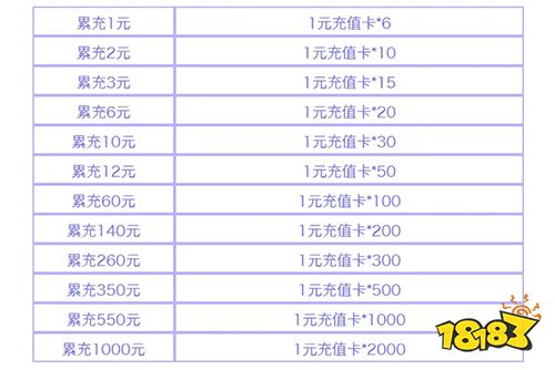 人气热游《少年名将》独家福利活动来袭