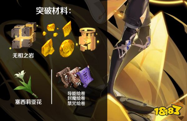原神阿贝多天赋材料有什么 阿贝多天赋材料清单一览