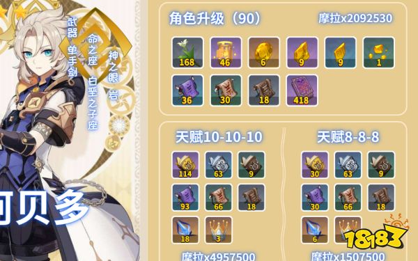 原神阿貝多陣培養(yǎng)攻略大合集 阿貝多武器圣遺物陣容推薦