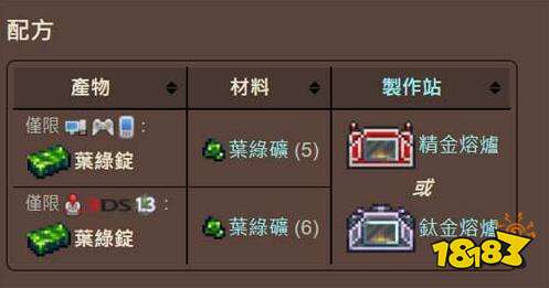 泰拉瑞亚蘑菇矿锭能做哪些物品 蘑菇矿锭怎么做