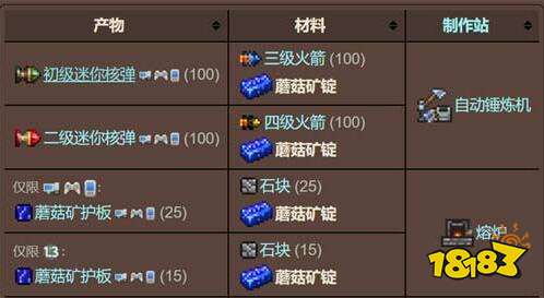 泰拉瑞亚蘑菇矿锭能做哪些物品 蘑菇矿锭怎么做