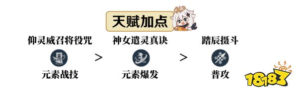 原神申鶴培養攻略合集 申鶴武器圣遺物陣容推薦