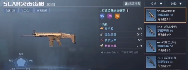 黎明觉醒生机cz762怎么制作 cz762突击步枪制作方法分享