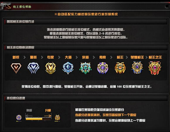 cf荣耀枪王算厉害吗