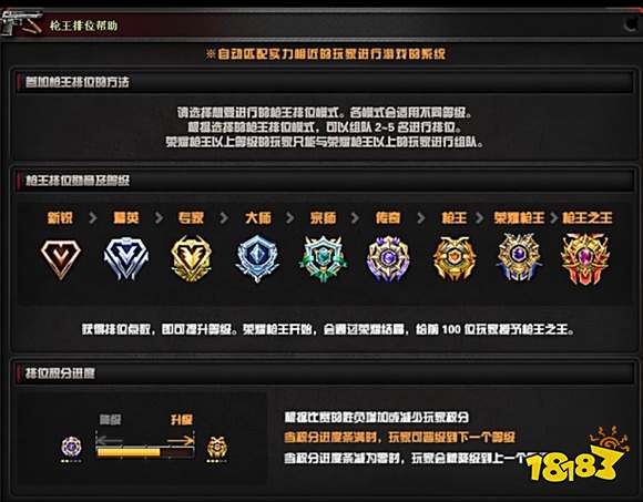 cf荣耀枪王算厉害吗