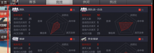 cf怎么看历史战绩