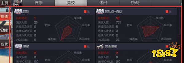 cf怎么看历史战绩