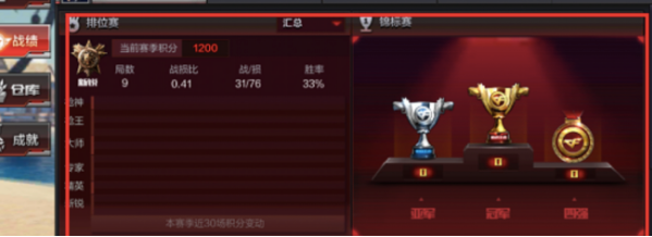 cf怎么看历史战绩