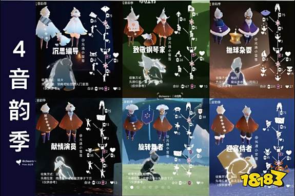 光遇国服2023全季节顺序攻略汇总 全季节兑换图大全分享