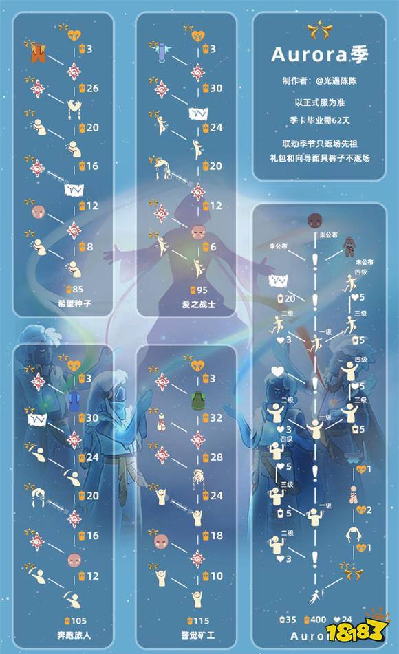 光遇全季节先祖兑换图攻略大全 全季节兑换物品图分享2023