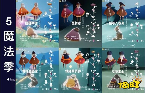 光遇开服到现在季节有哪些2023 全季节顺序日期汇总