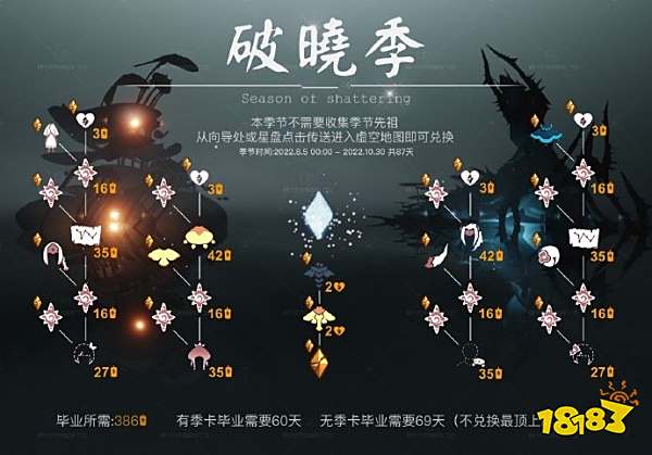 光遇开服到现在季节有哪些2023 全季节顺序日期汇总