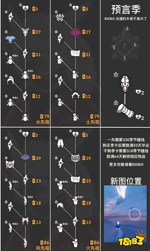 光遇公测开始有几个季节 全季节顺序排序一览2023
