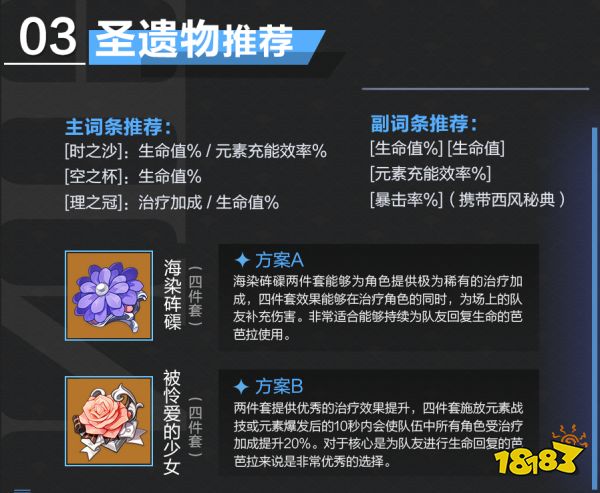 原神芭芭拉圣遗物用什么好 芭芭拉圣遗物套装推荐