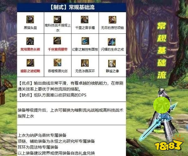 dnf劍魂110最強裝備怎么搭配 2023dnf劍魂110最強裝備搭配分享