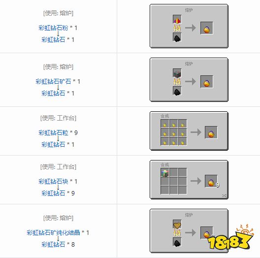我的世界彩虹钻石怎么做 我的世界彩虹钻石制作方法介绍