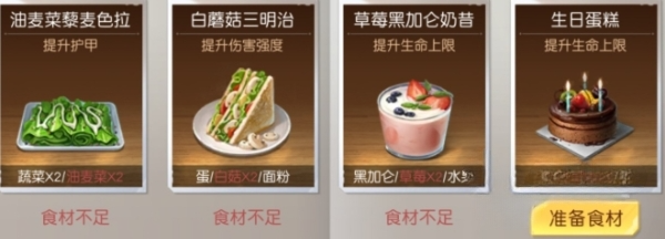黎明觉醒食谱配方大全 游戏各食谱配方汇总一览