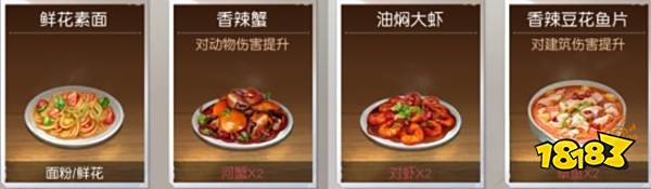 黎明觉醒食谱配方大全 游戏各食谱配方汇总一览