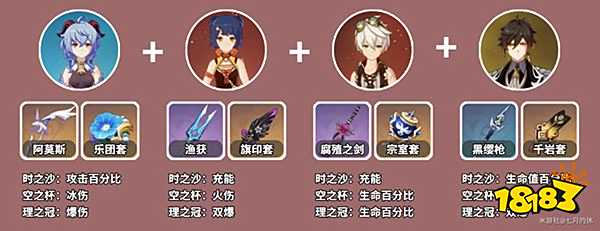 原神甘雨配队最新阵容分享 甘雨最适配阵容汇总